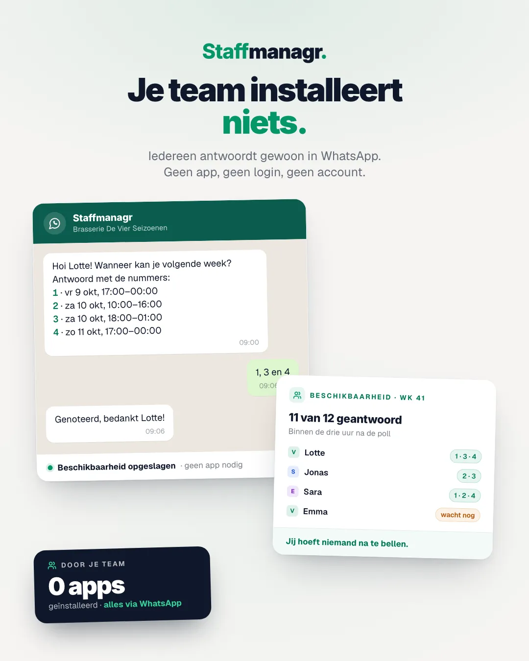 Staffmanagr: medewerkers geven hun beschikbaarheid door via WhatsApp