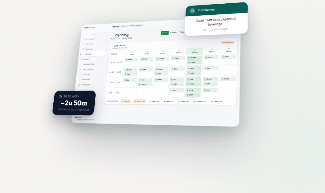 Het planningsdashboard van Staffmanagr met WhatsApp-bevestiging